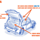Image for article titled Let's Settle If We Call This A Hatchback Or Liftback Or Door Or What